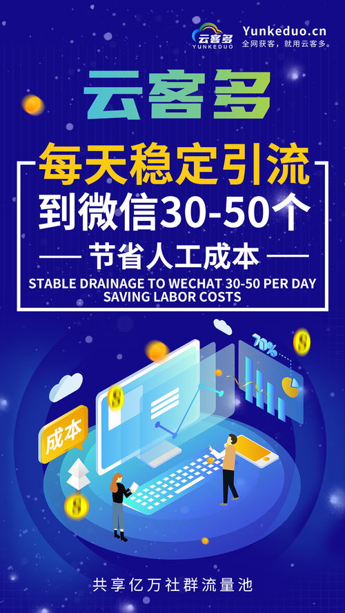 云客多獲客系統(tǒng) 柳州企業(yè)數(shù)字化推廣的高效引擎
