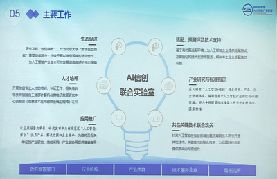 寶蘭德簽約首批中關(guān)村數(shù)智人工智能產(chǎn)業(yè)聯(lián)盟信創(chuàng)工委會，以核心技術(shù)賦能產(chǎn)業(yè)信創(chuàng)化