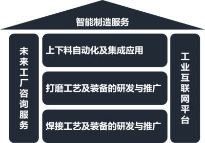 技術(shù)軟件推廣 連接創(chuàng)新與用戶價(jià)值