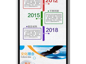 藍韻企業文化 打造高端視覺共鳴的圖文設計秘訣